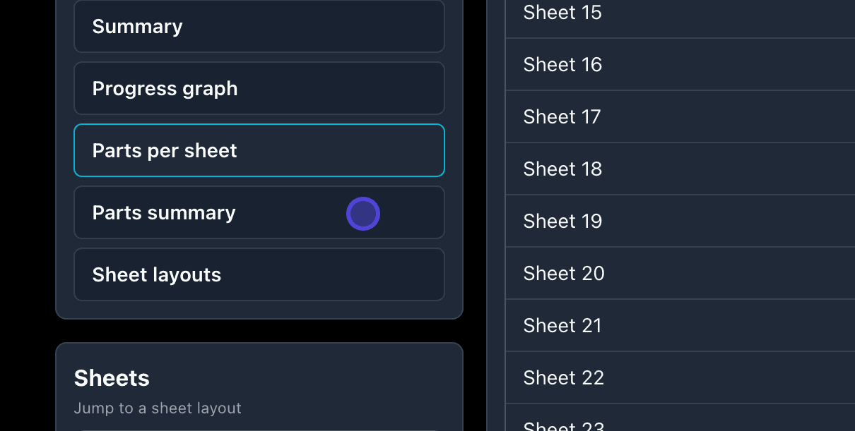 Parts summary table